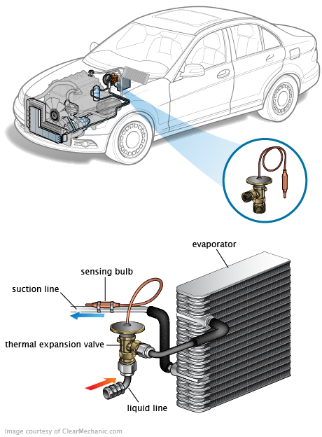 See C0372 repair manual